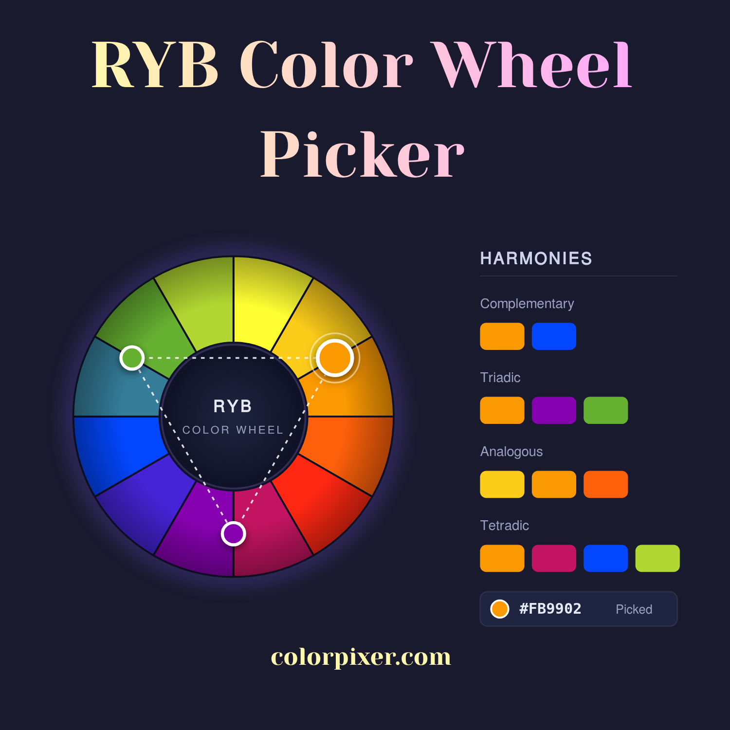 RYB color wheel with picker and complementary, triadic, analogous, and tetradic harmony swatches